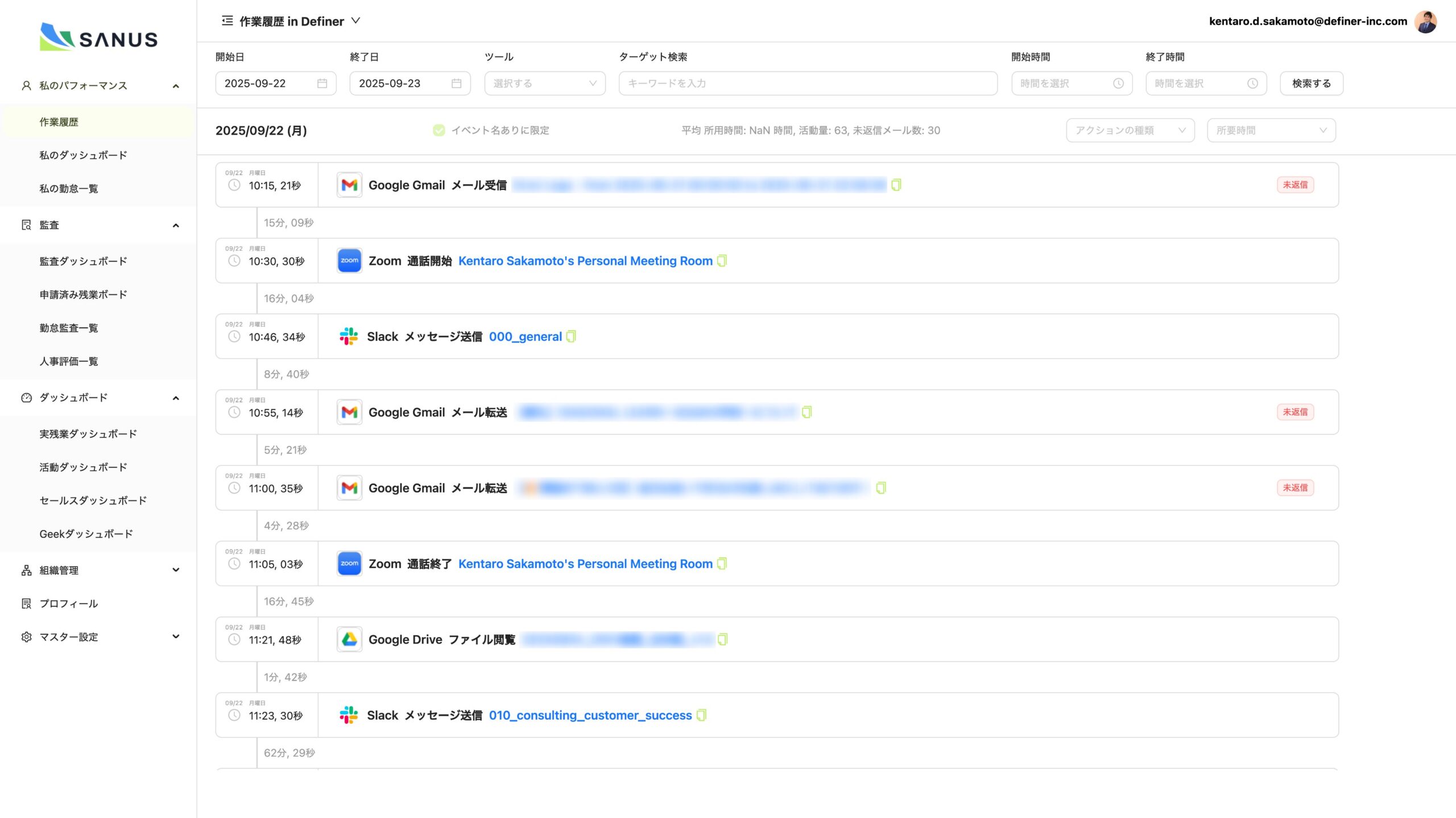 SANUS ダッシュボードイメージ
