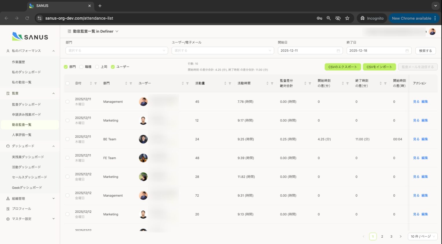 監査課題ステータス 管理ダッシュボード