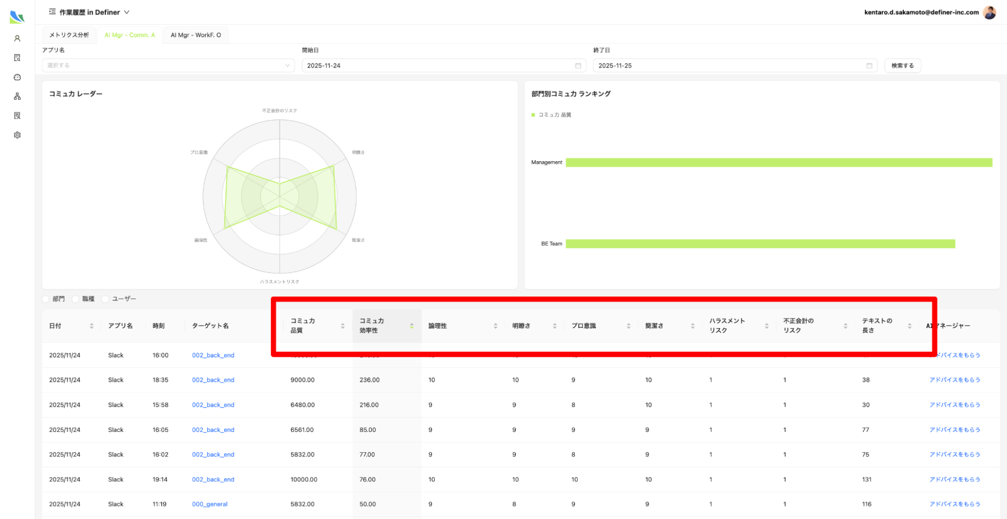 コミュニケーション分析2